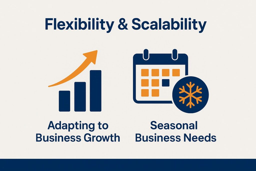 Flexibility and Scalability