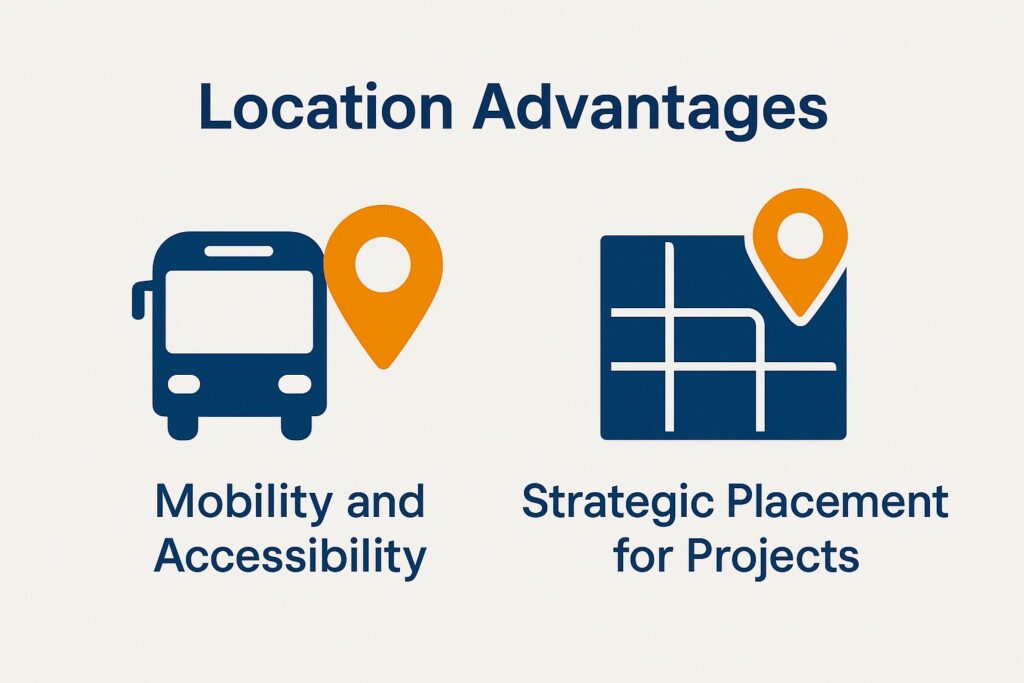 Location Advantages