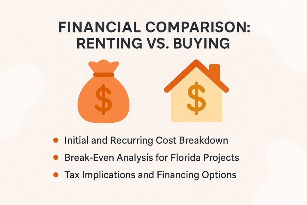 Financial Comparison: Renting vs. Buying
